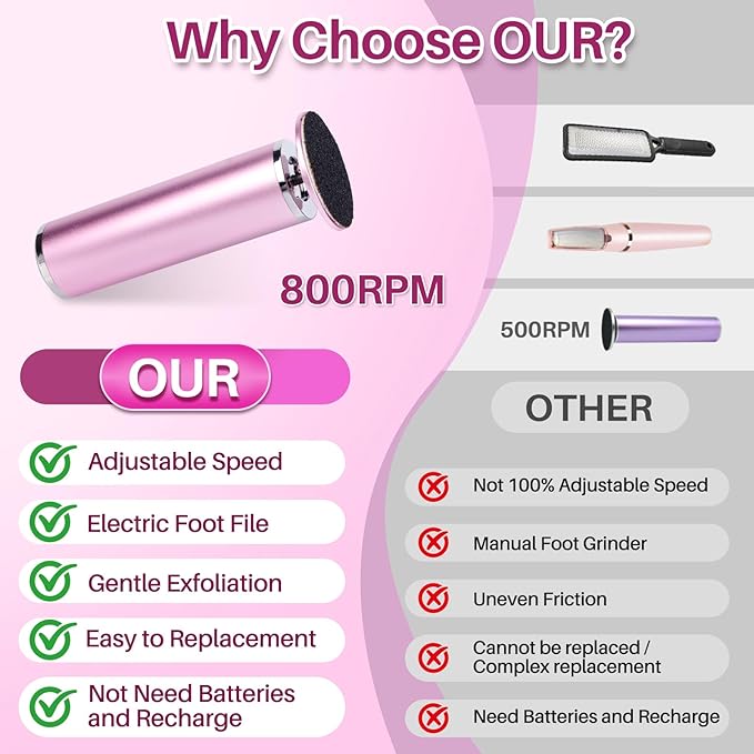 LIONVISON Electric Foot Callus Remover: Adjustable Speed Foot File