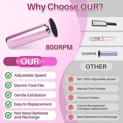 LIONVISON Electric Foot Callus Remover: Adjustable Speed Foot File