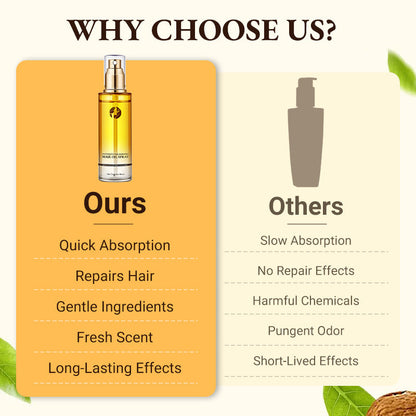 Intensive Nourishing Hair Oil Spray